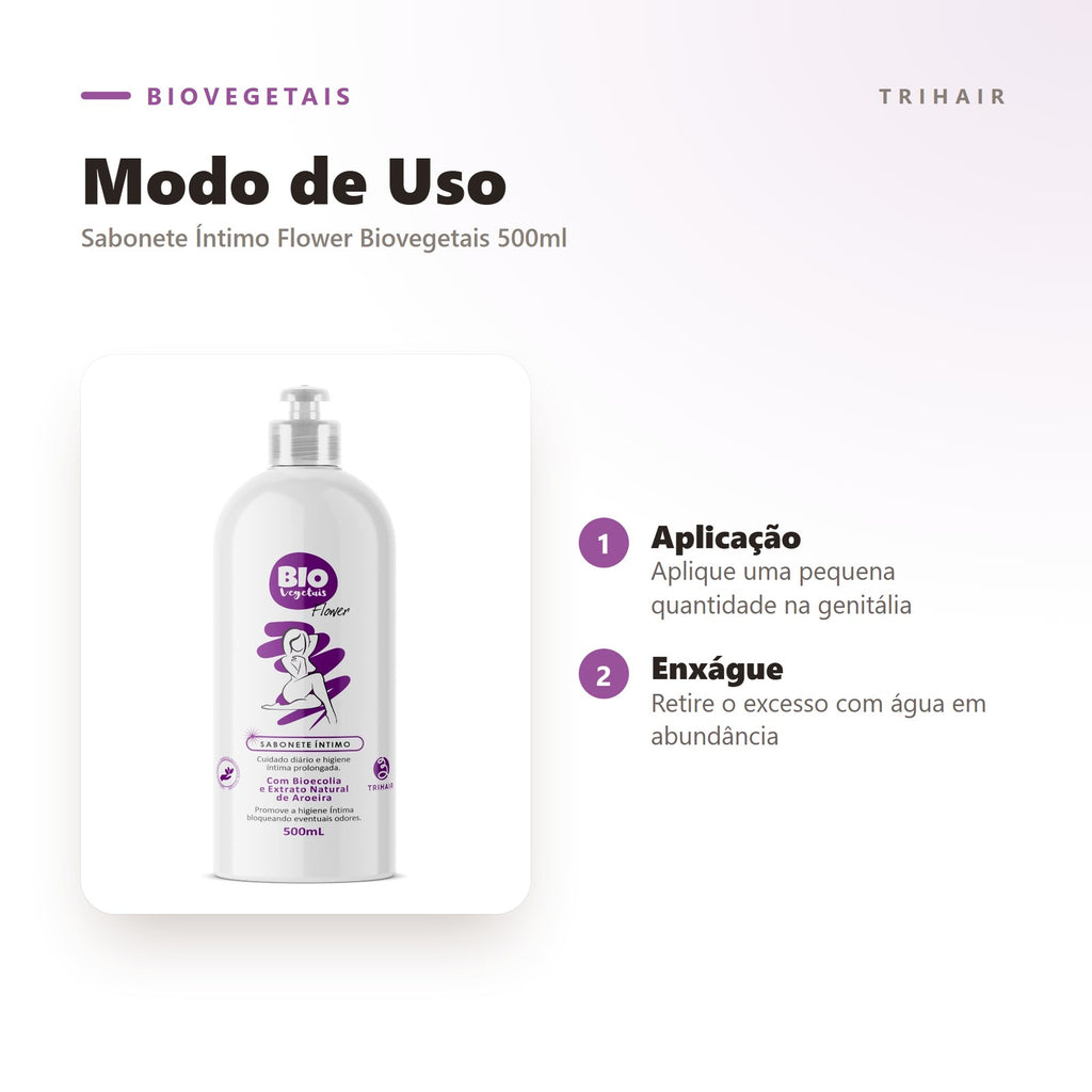 Modo de uso