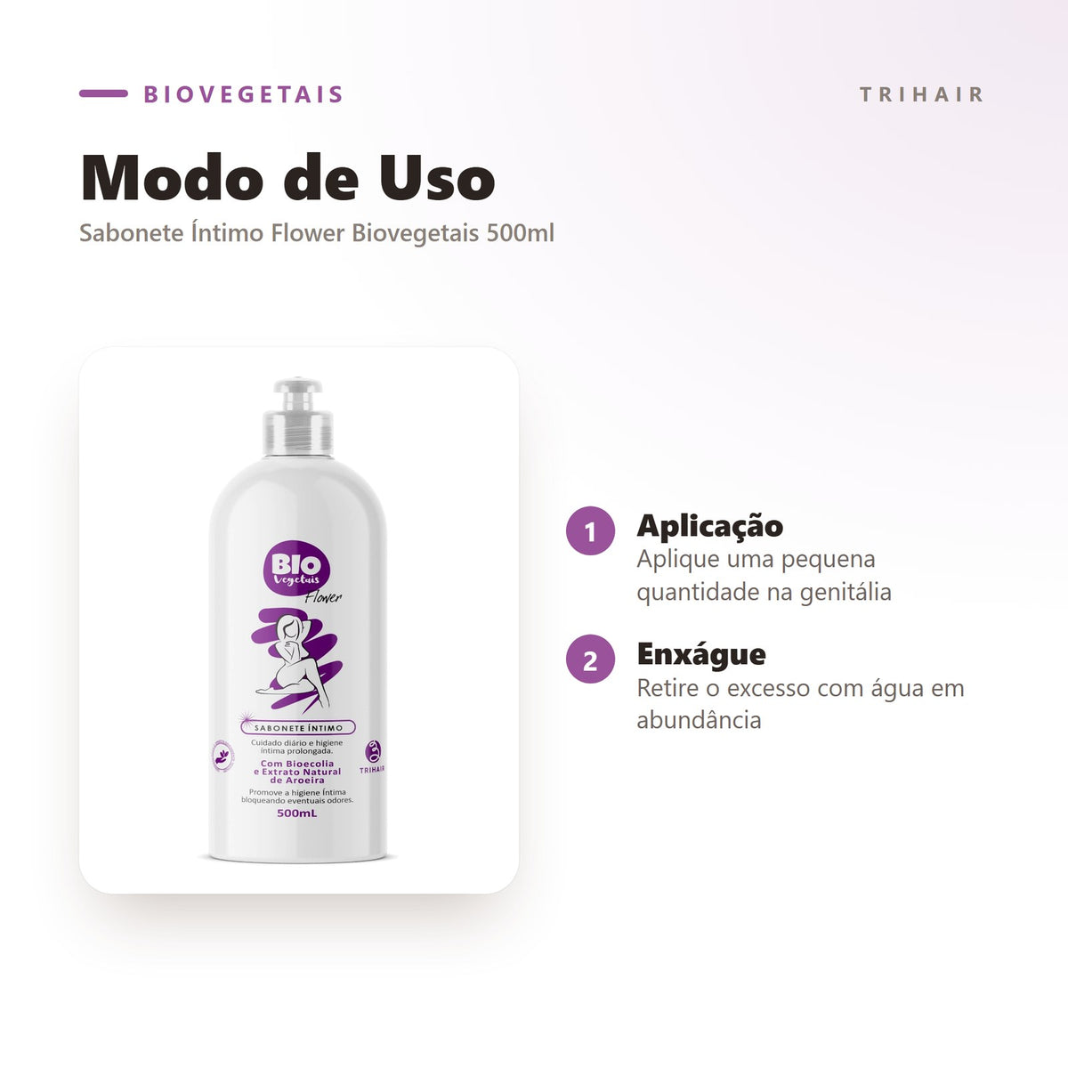 Modo de uso