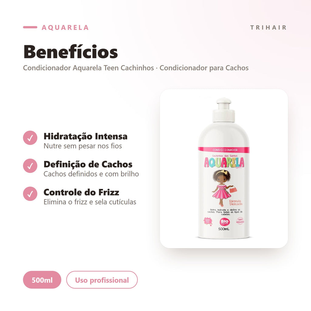 Benefícios