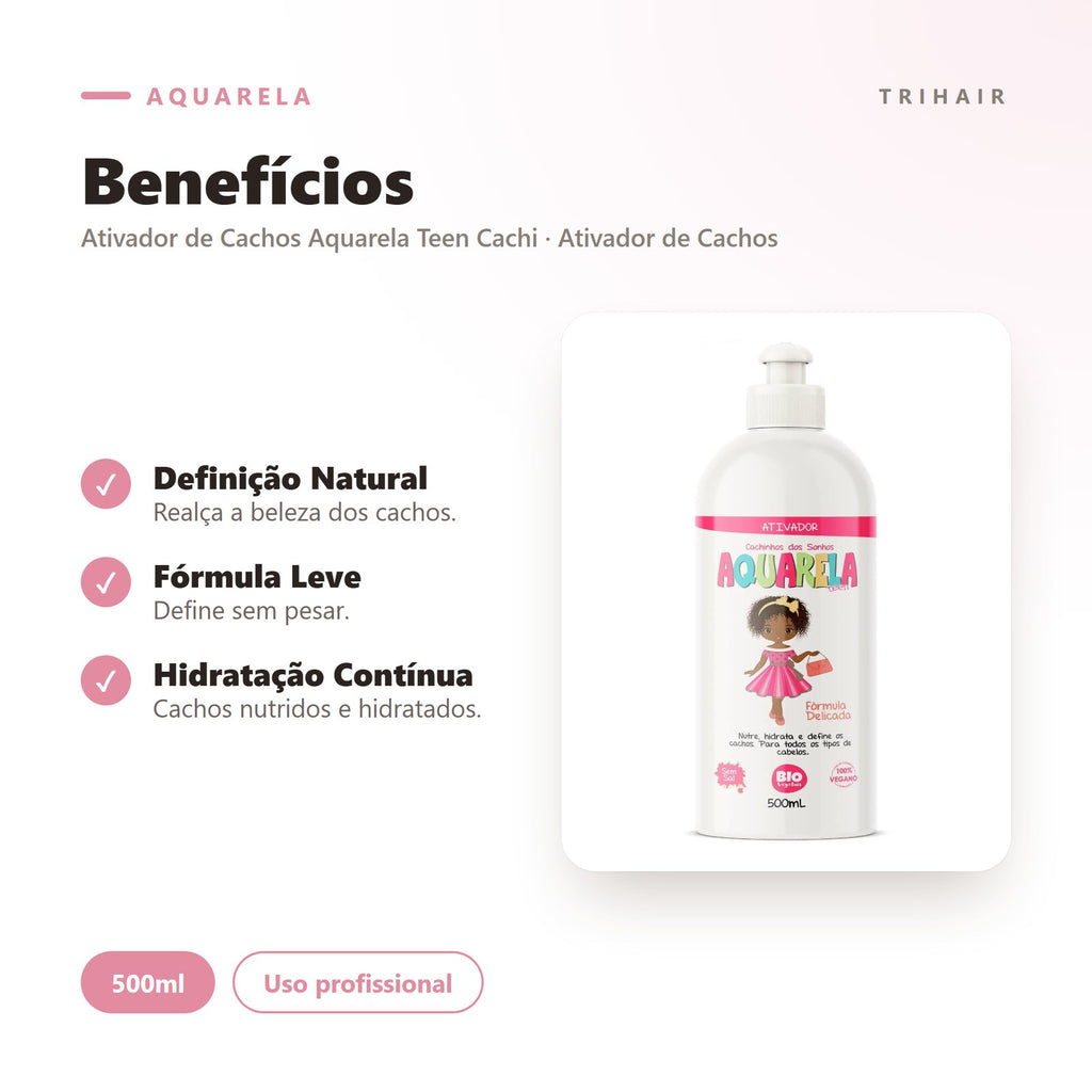 Benefícios