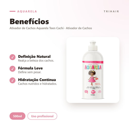 Benefícios