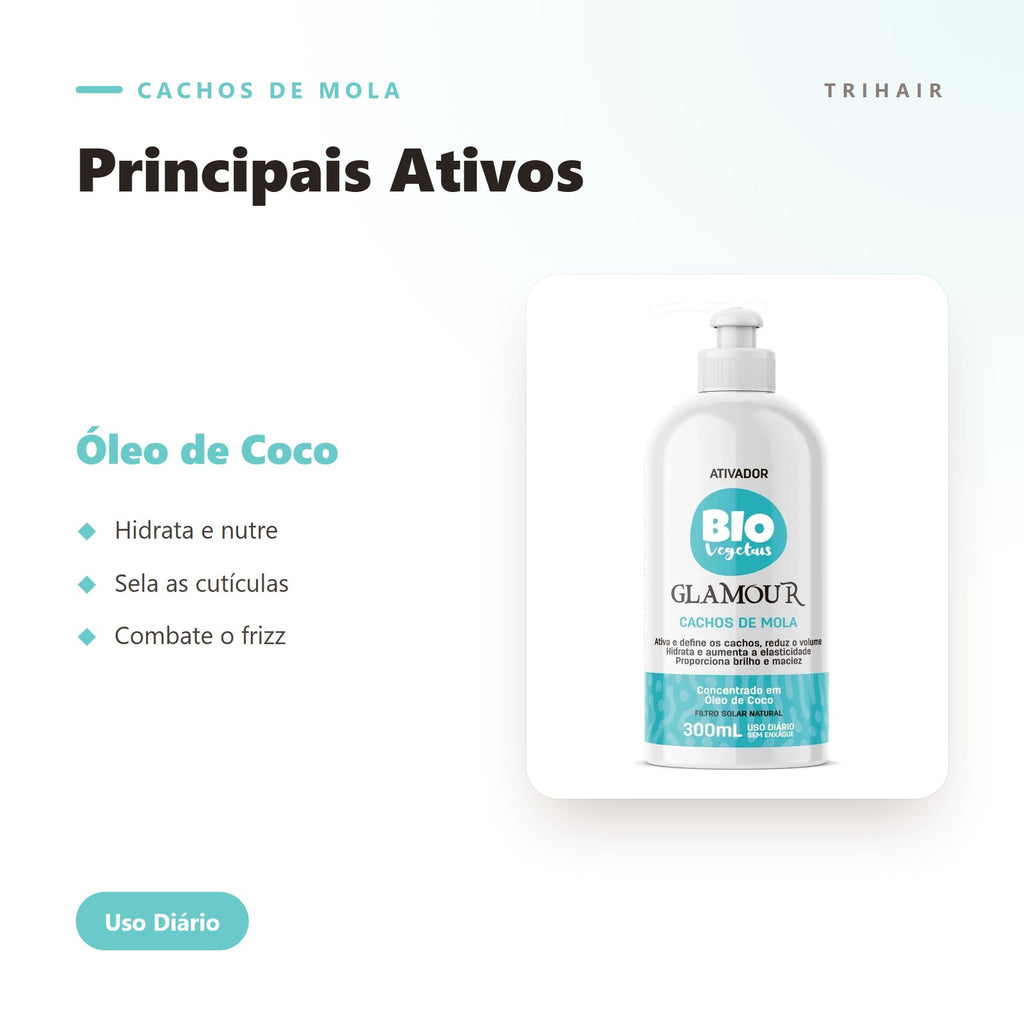 Ativos
