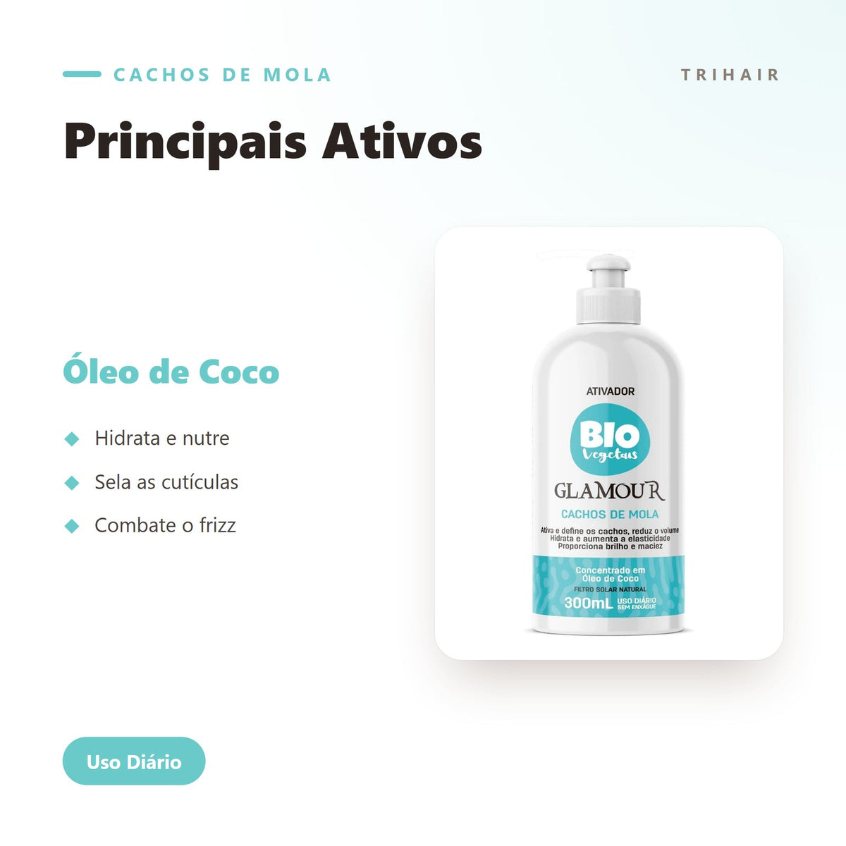Ativos