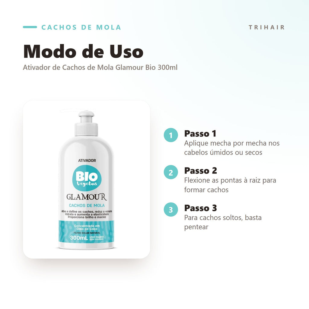 Modo de uso
