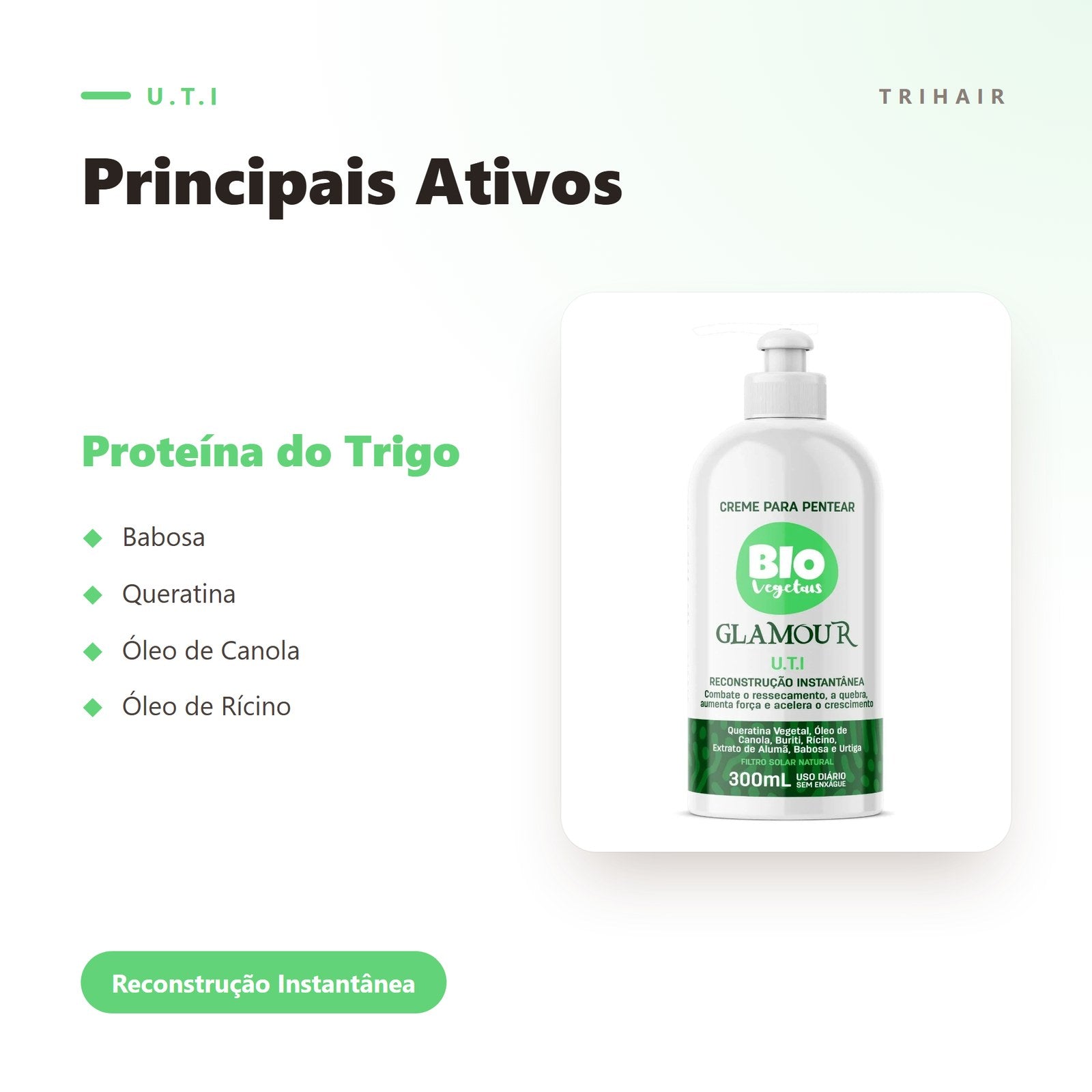 Ativos