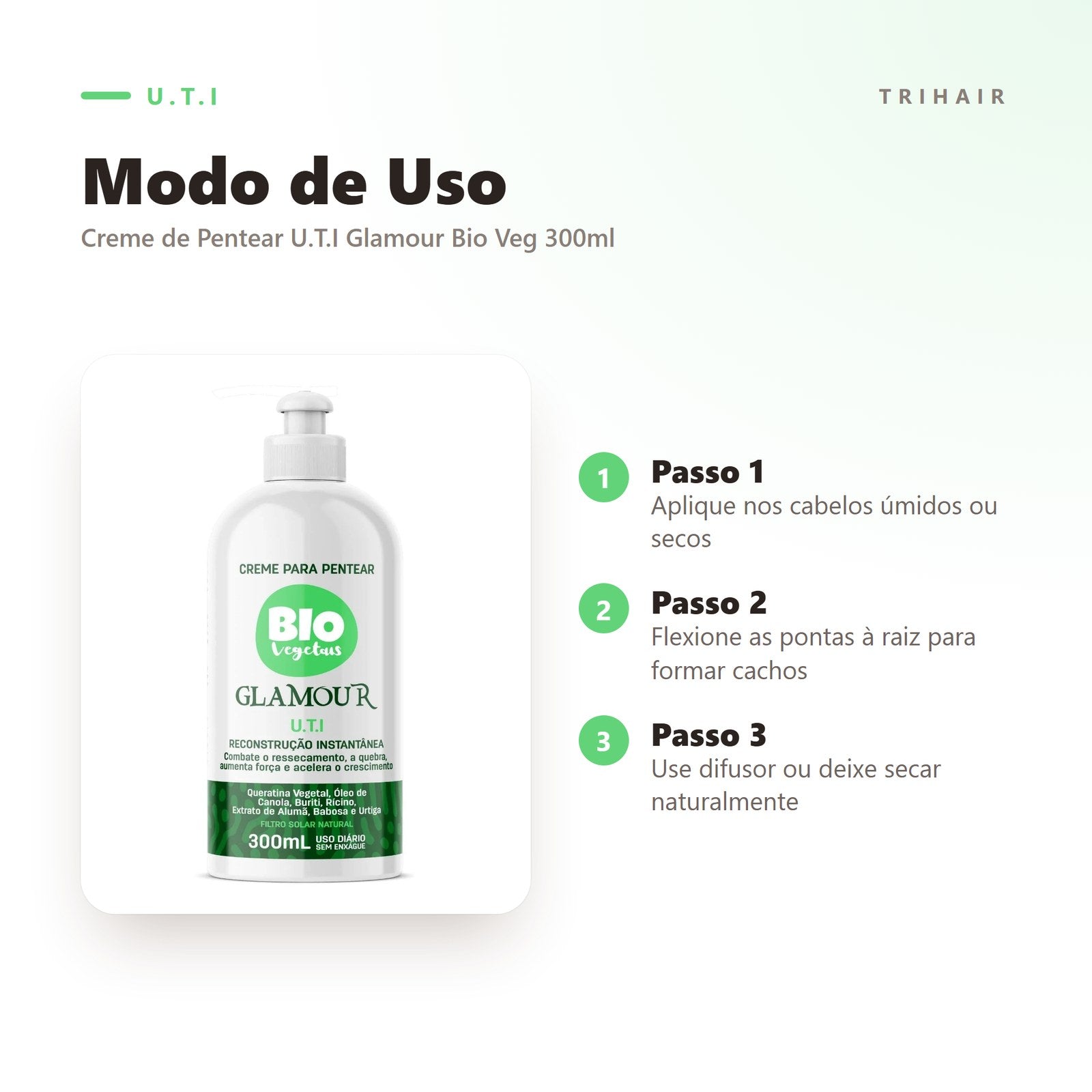 Modo de uso