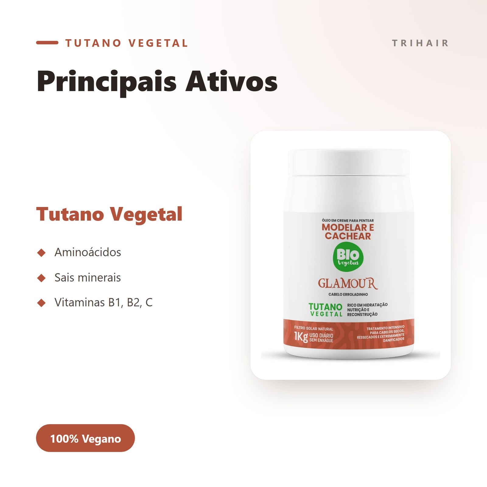 Ativos