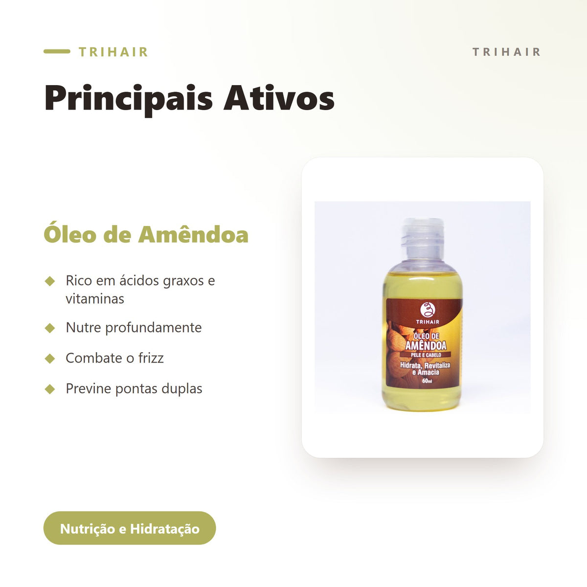 Ativos