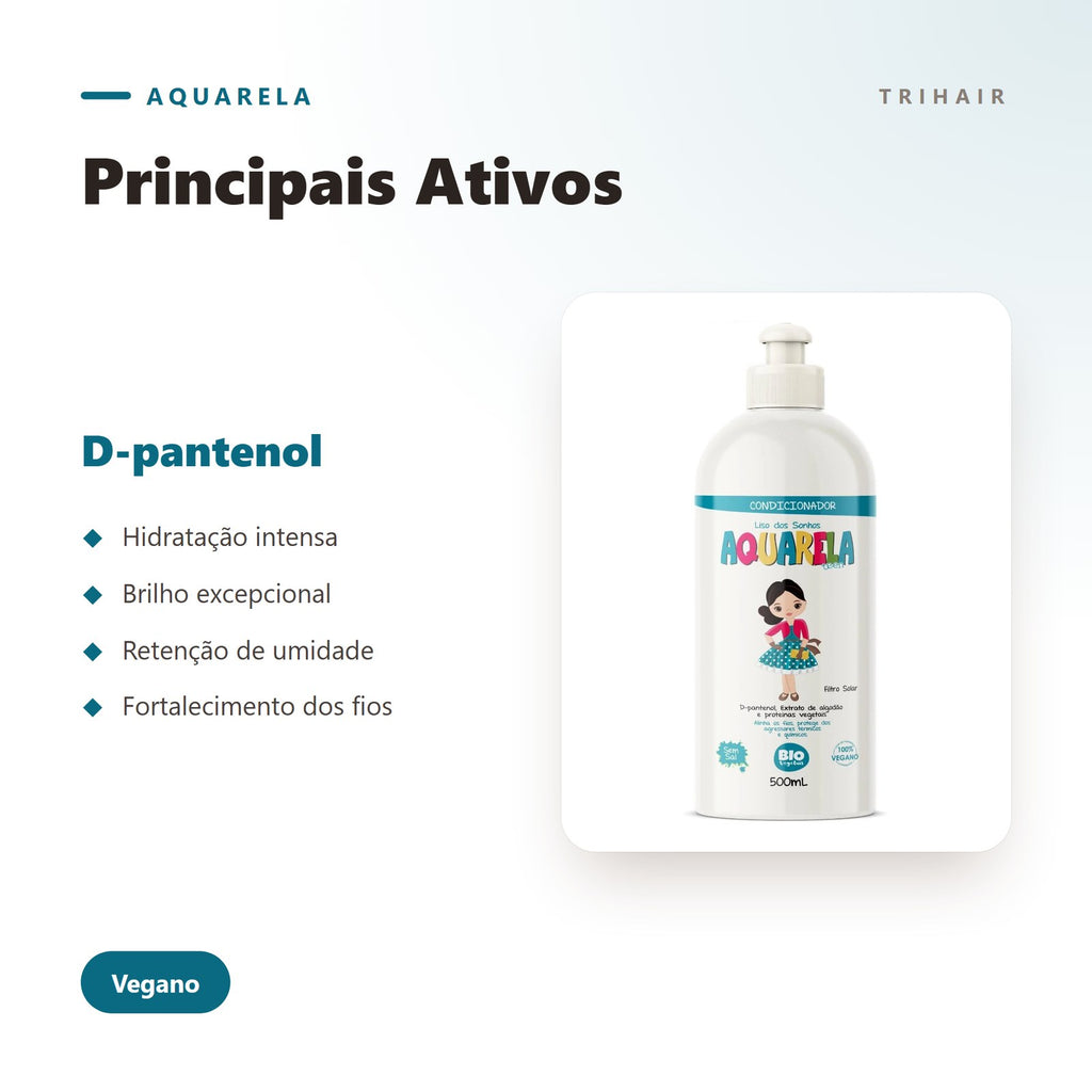 Ativos