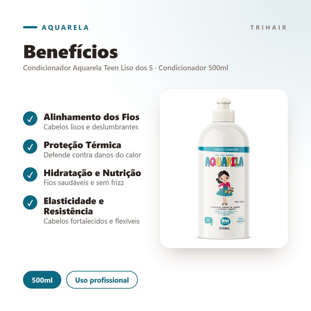 Benefícios