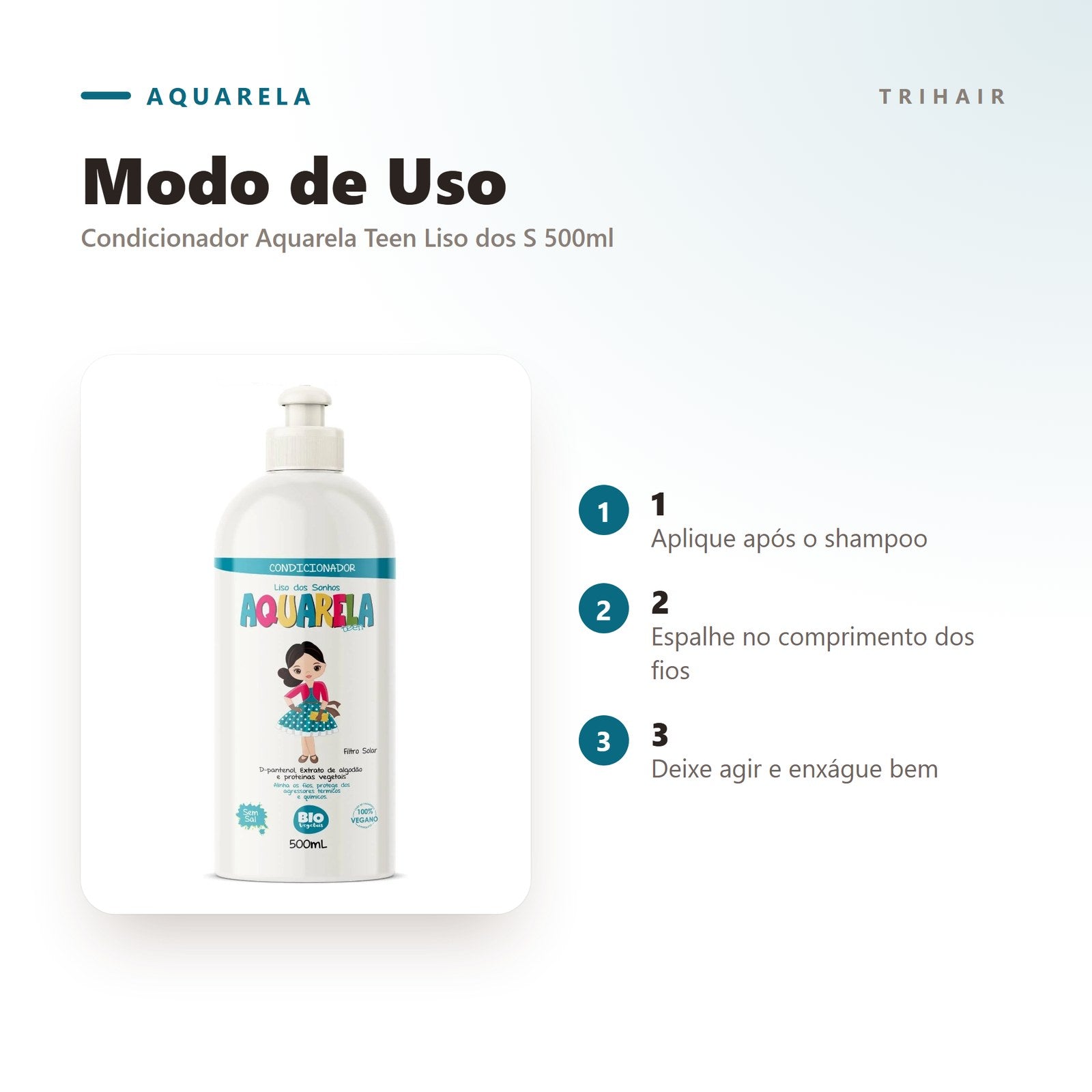 Modo de uso