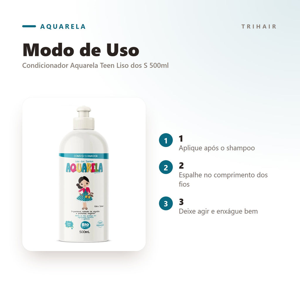 Modo de uso