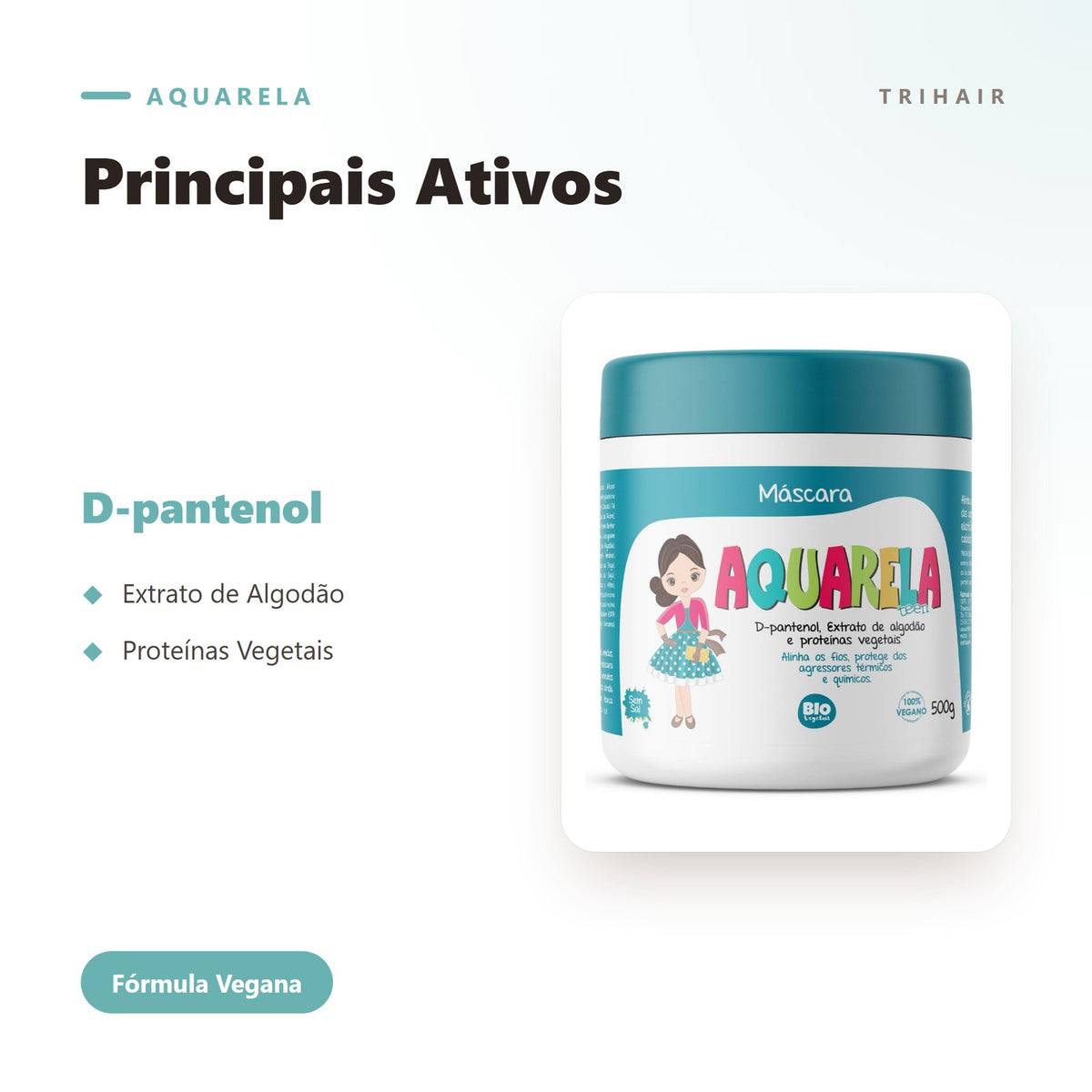 Ativos