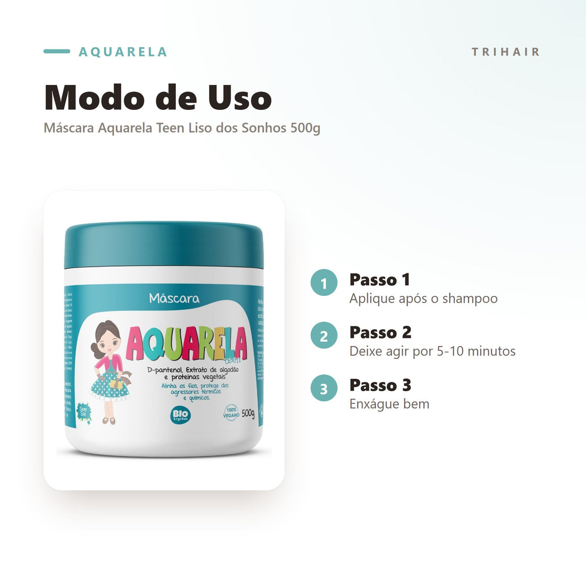 Modo de uso