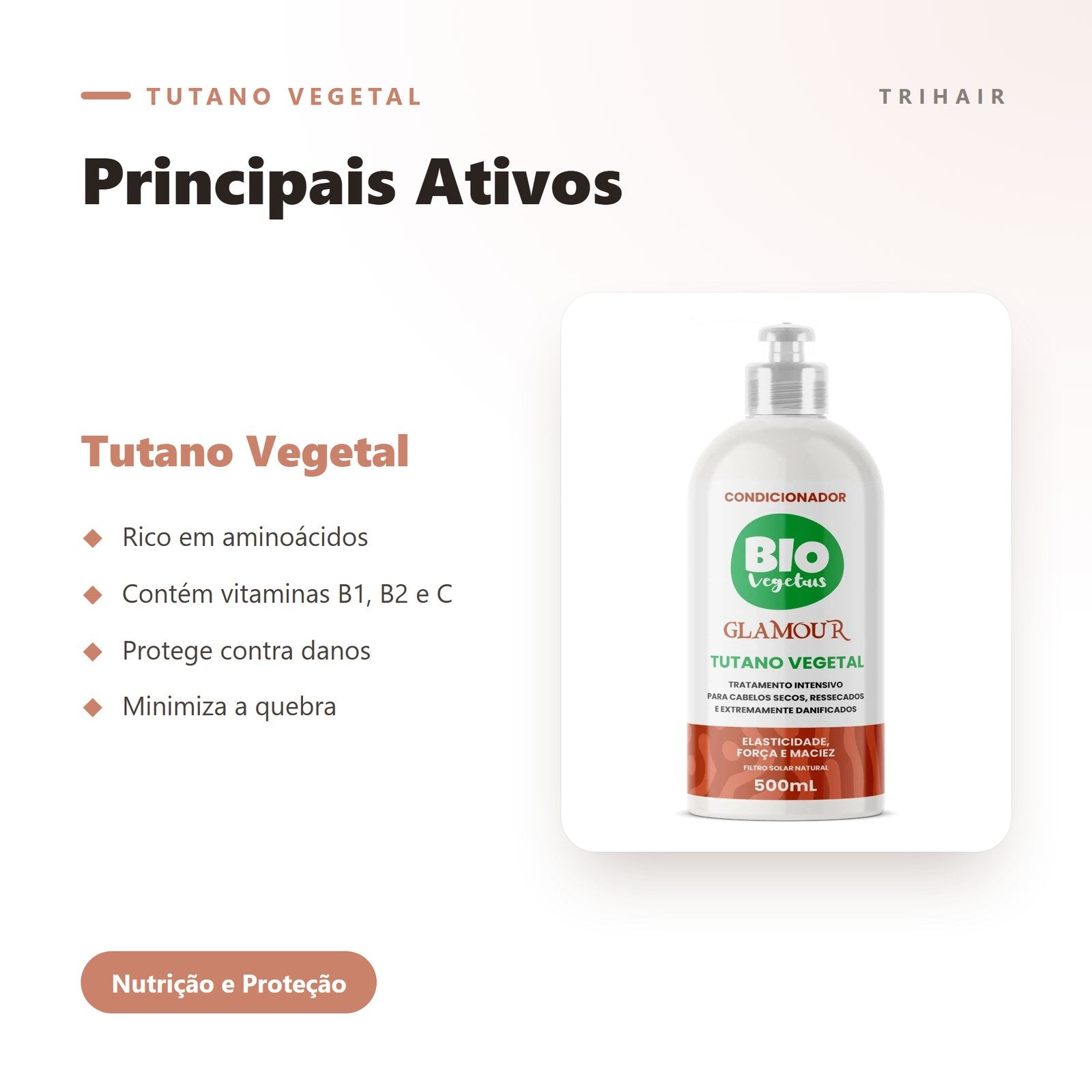 Ativos
