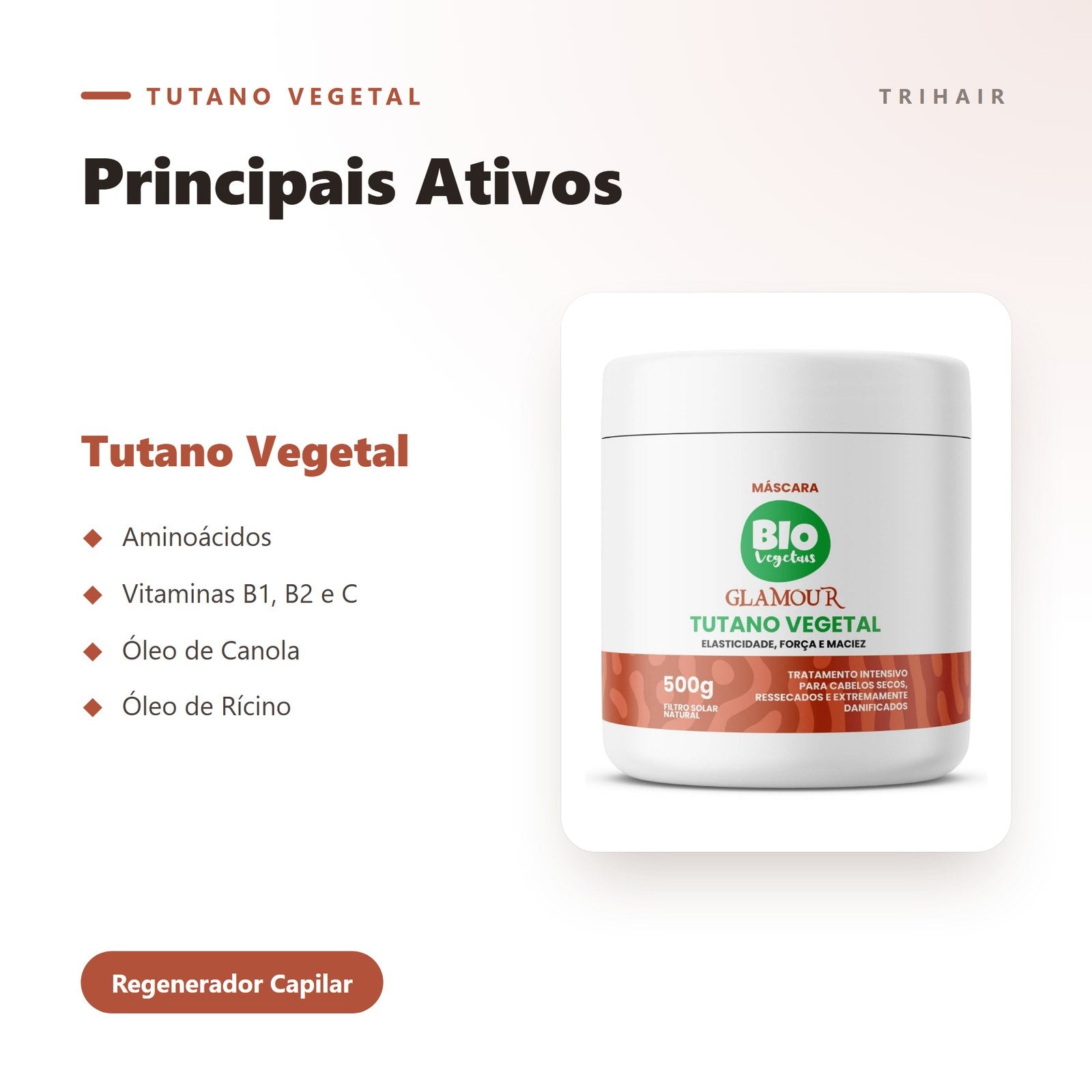 Ativos