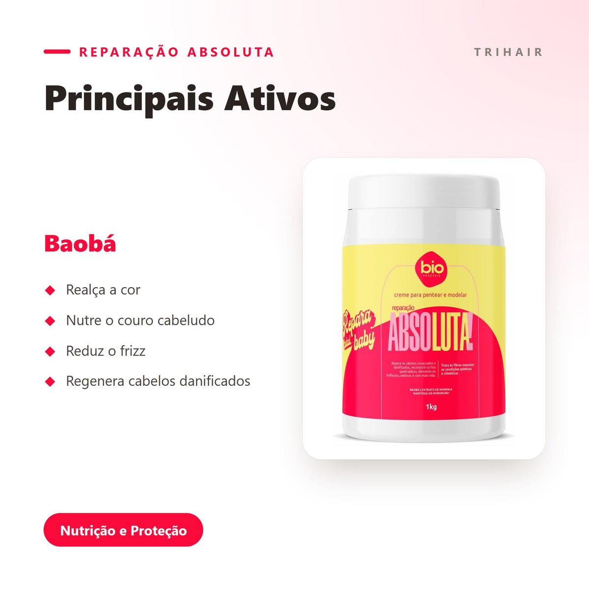 Ativos
