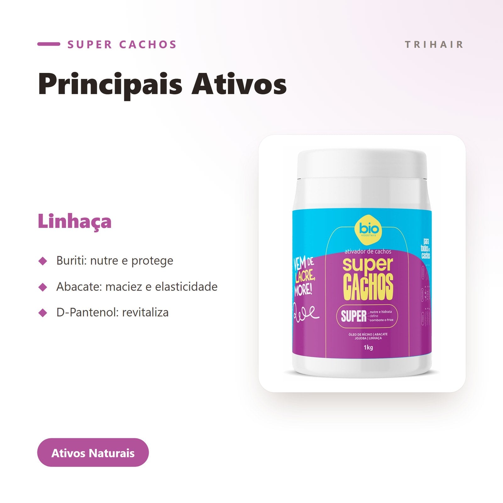 Ativos