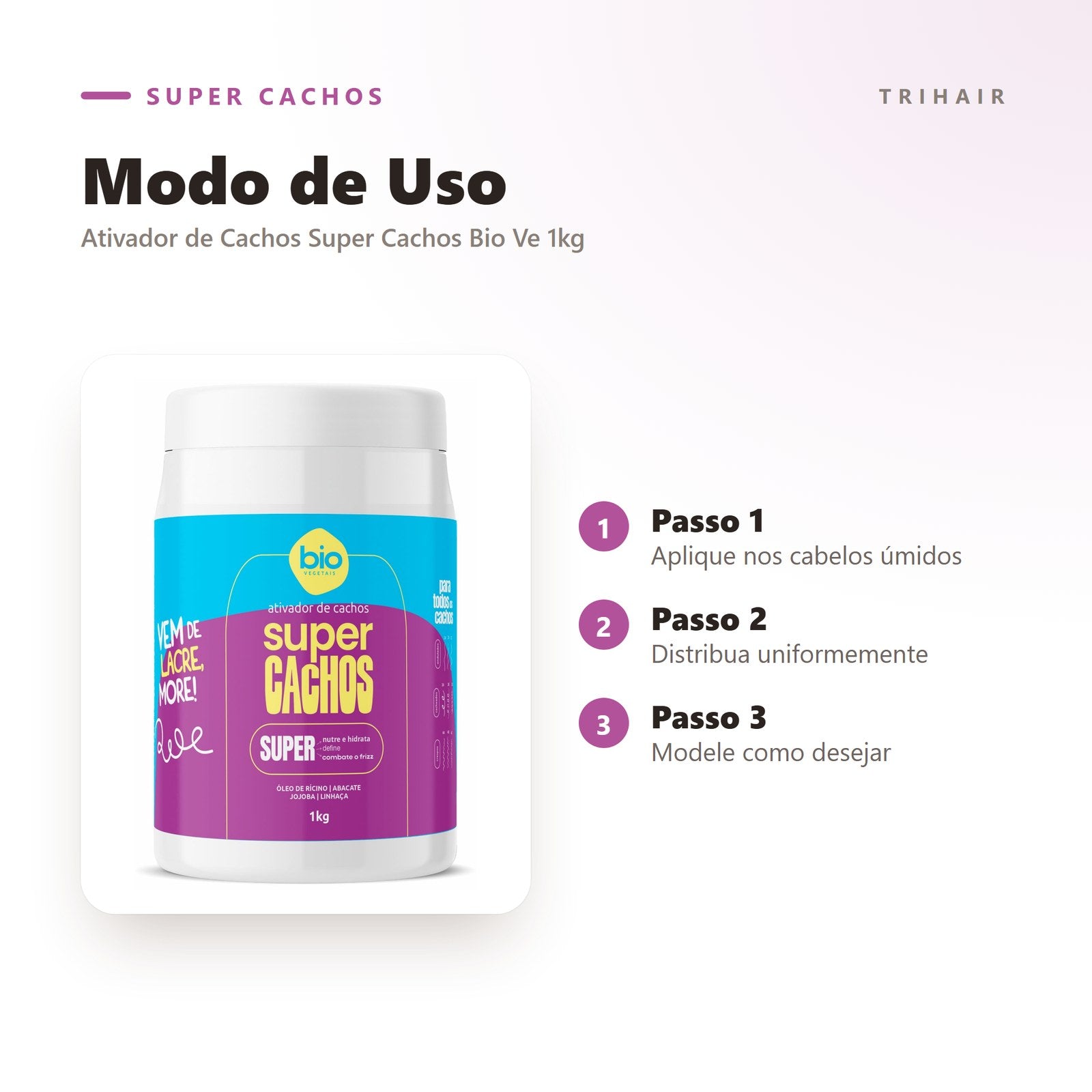 Modo de uso