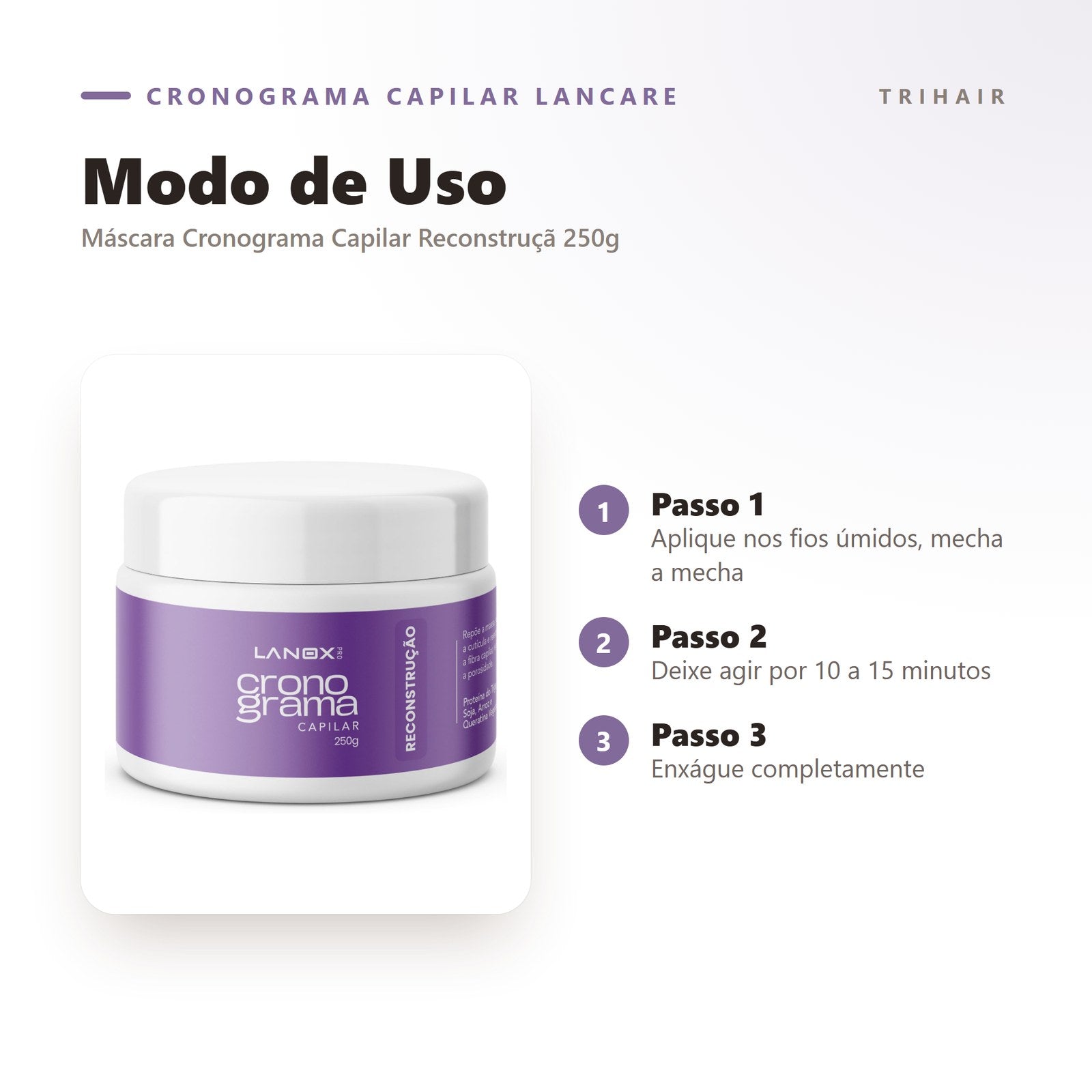 Modo de uso