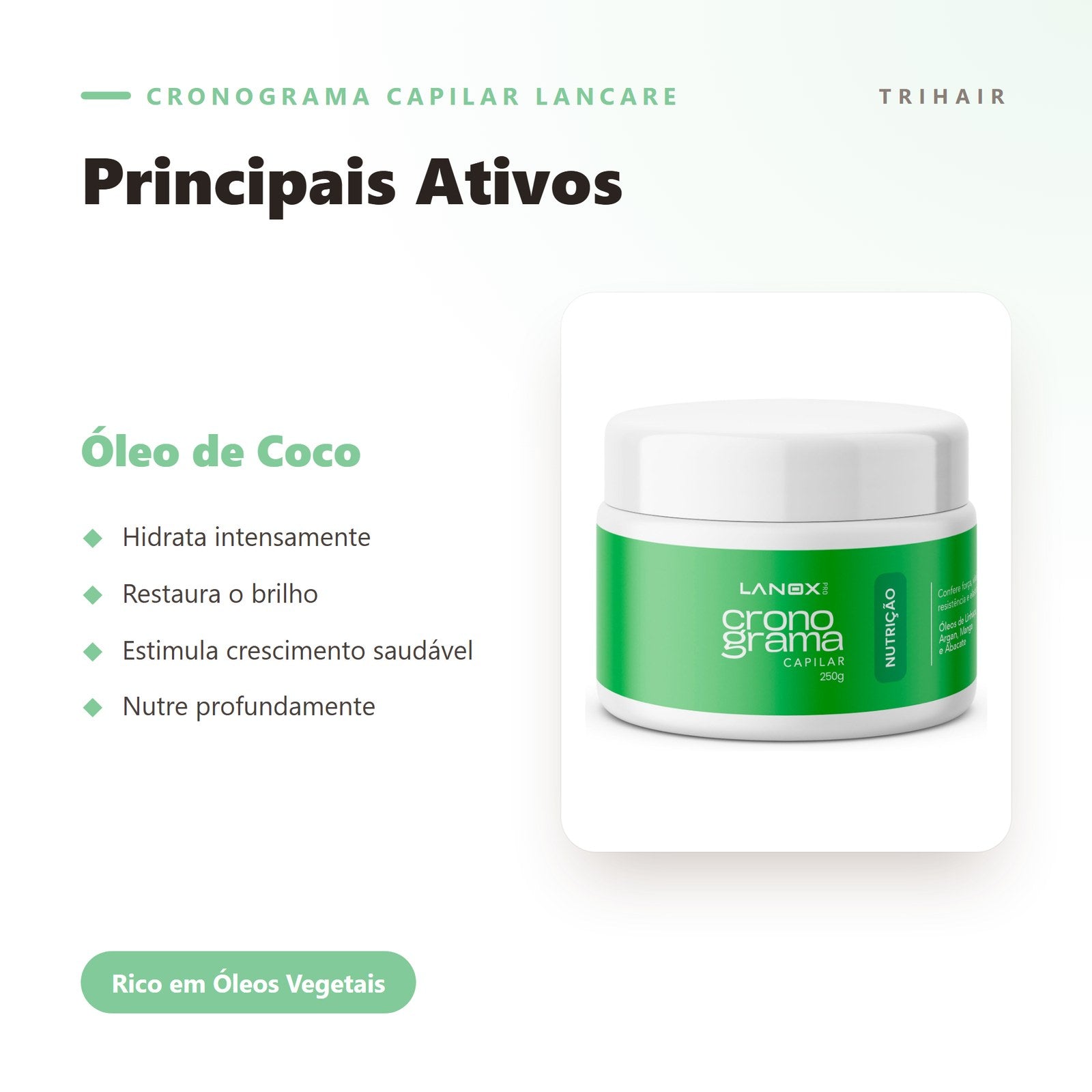 Ativos