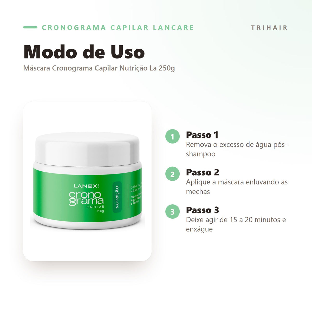 Modo de uso