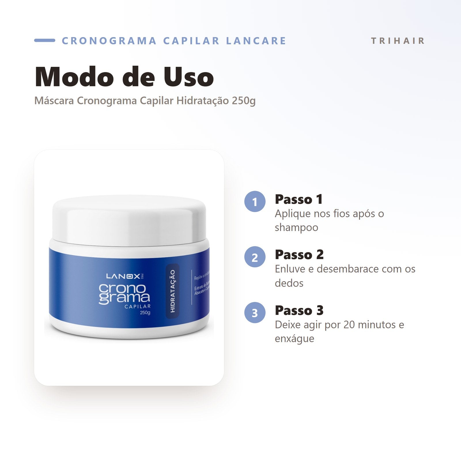 Modo de uso