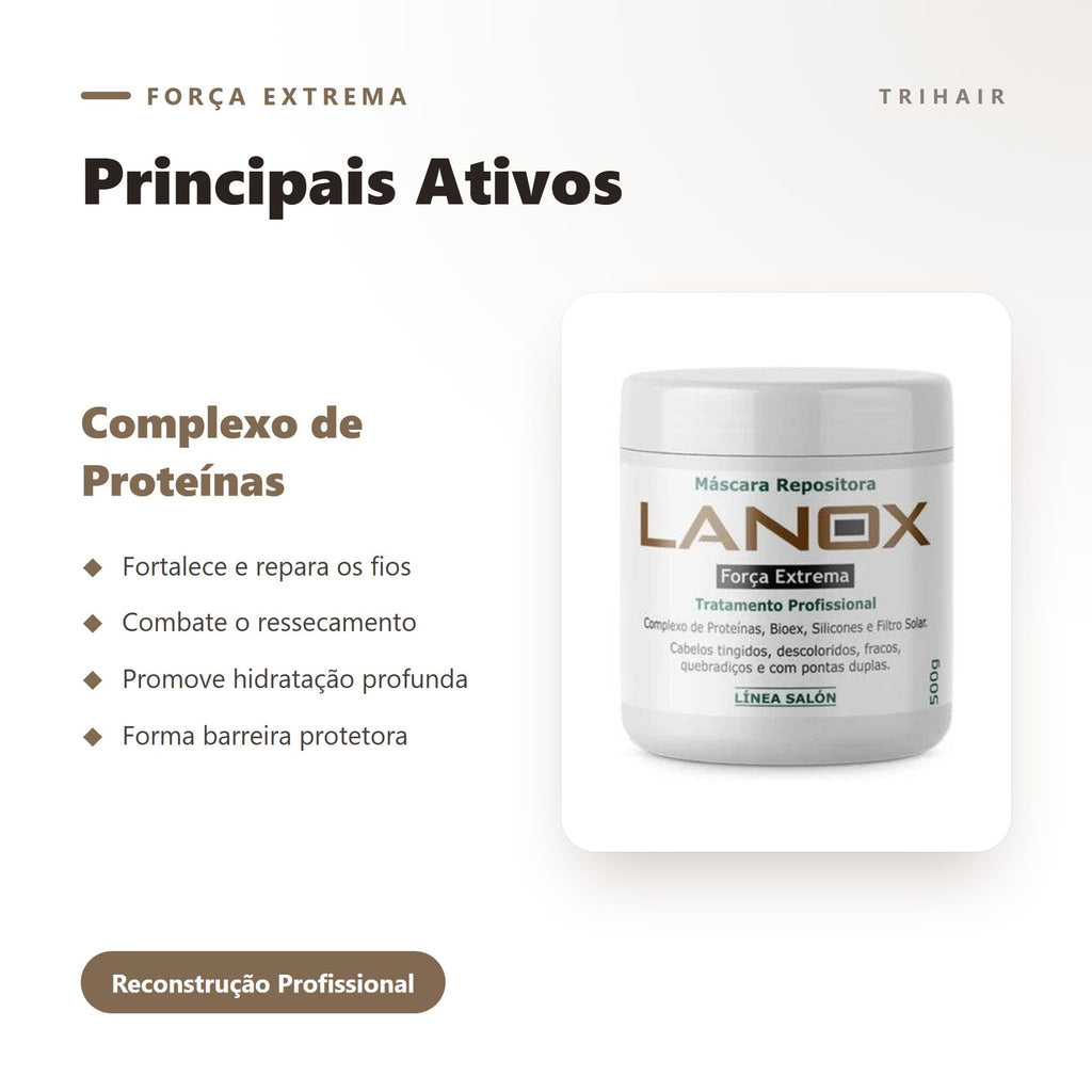 Ativos