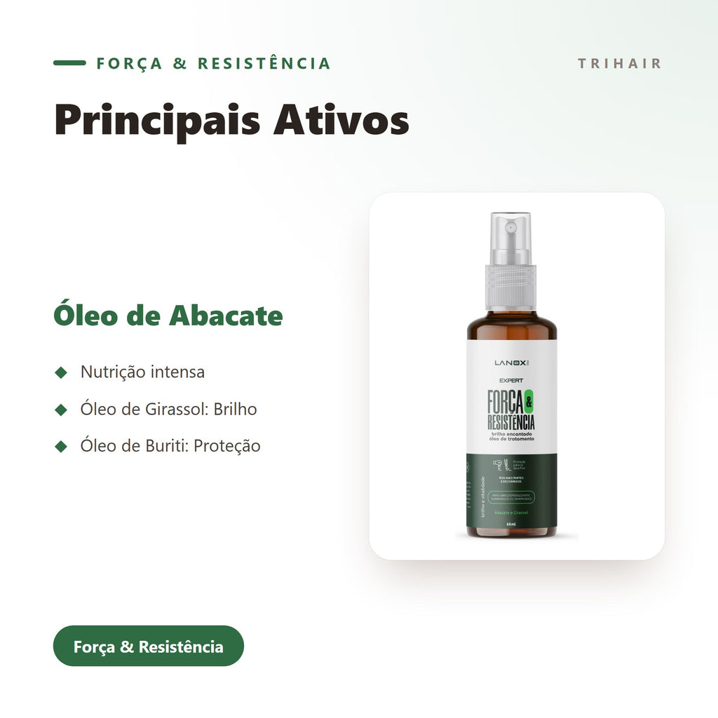 Ativos