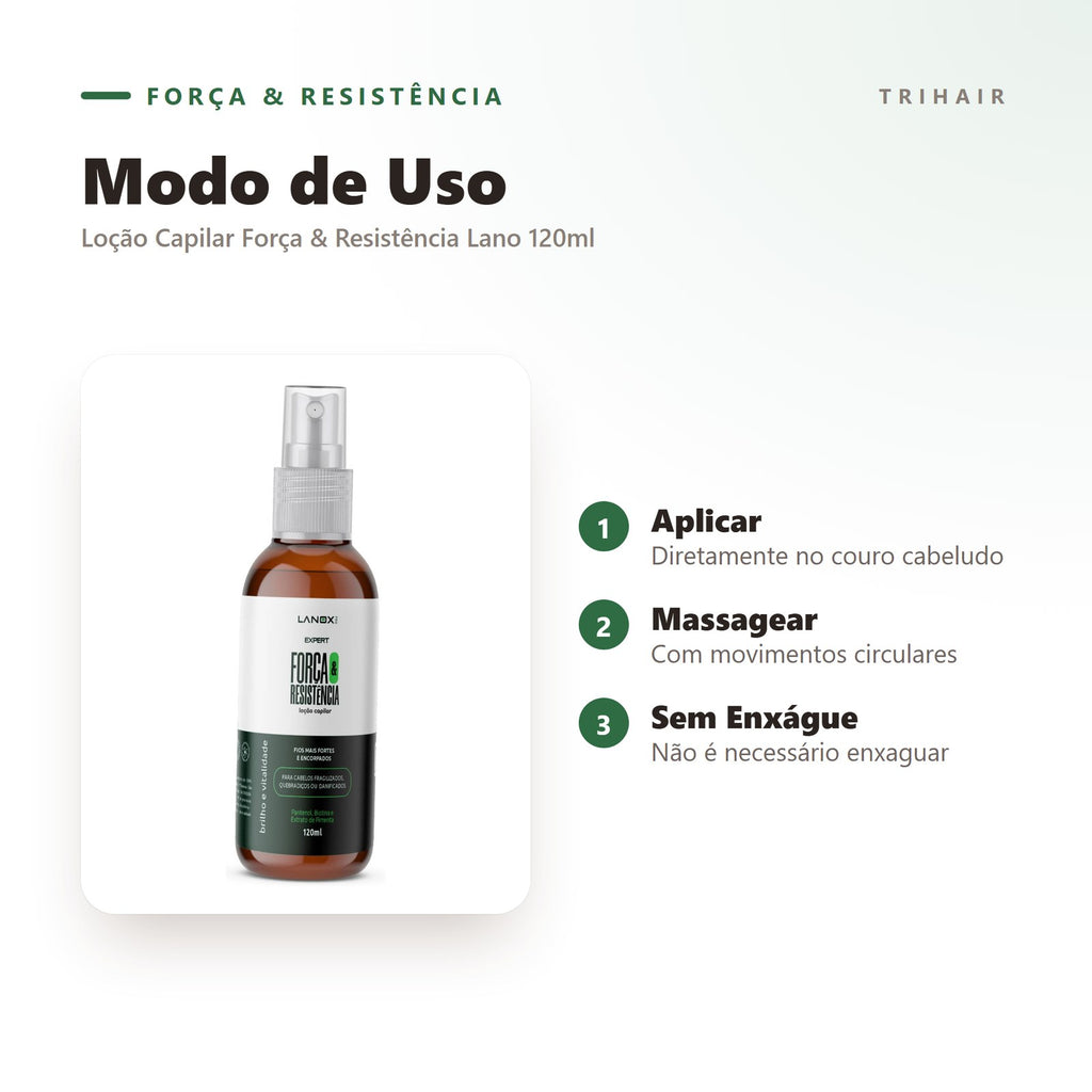 Modo de uso