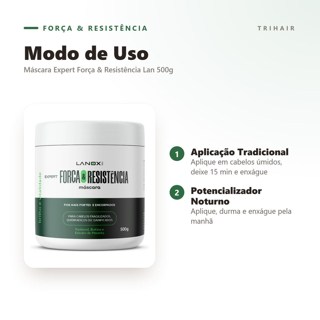 Modo de uso