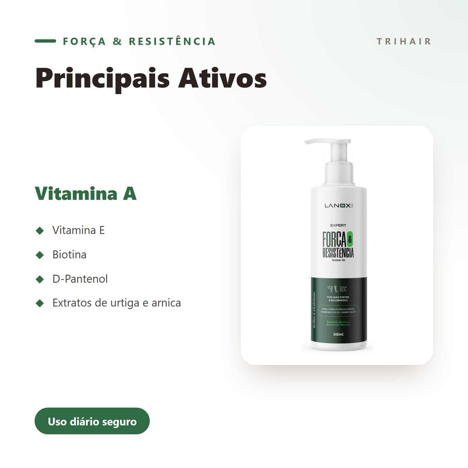 Ativos