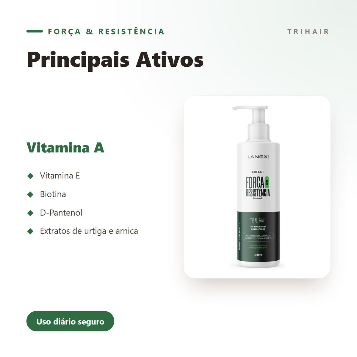 Ativos