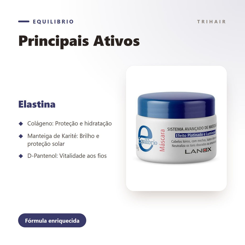Ativos