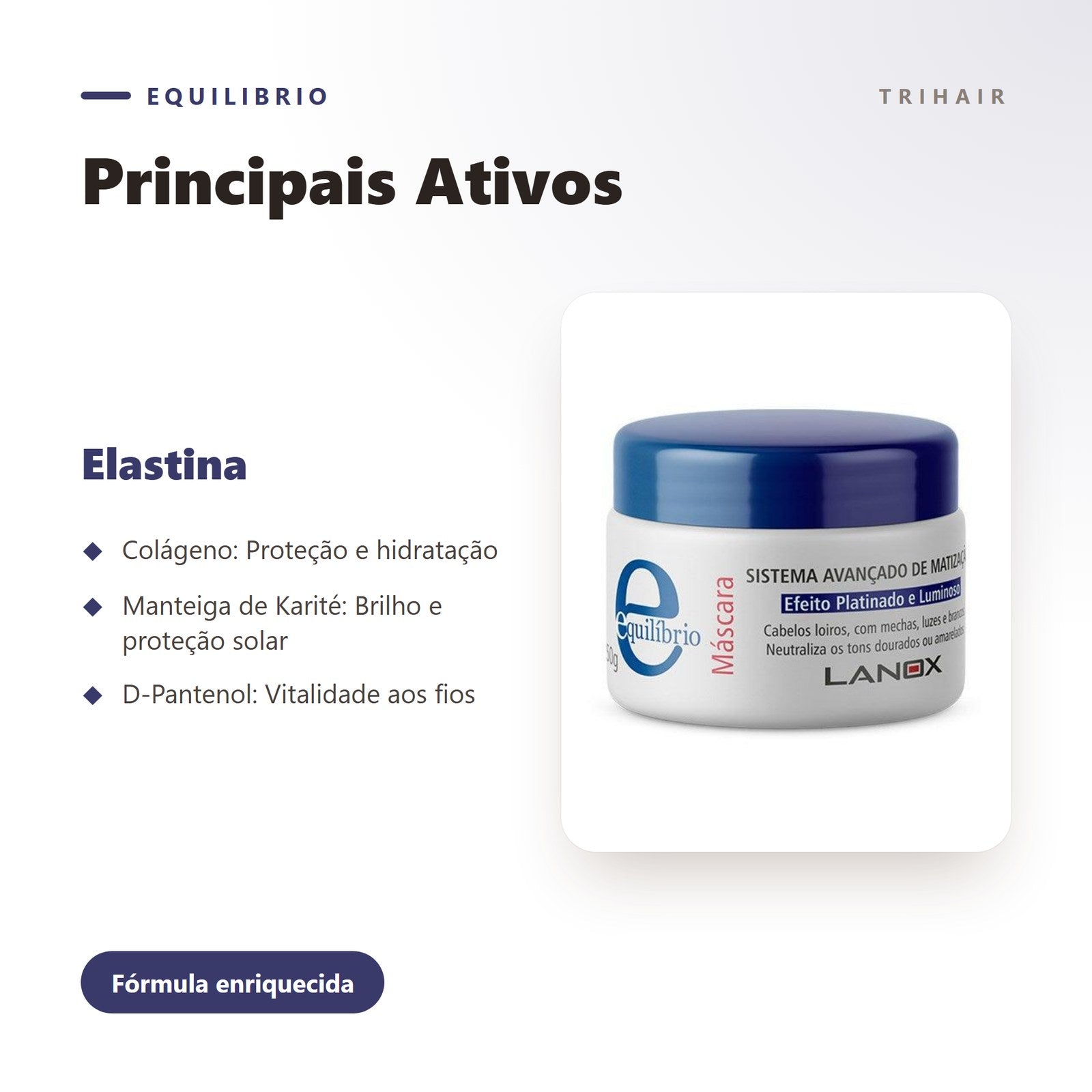 Ativos