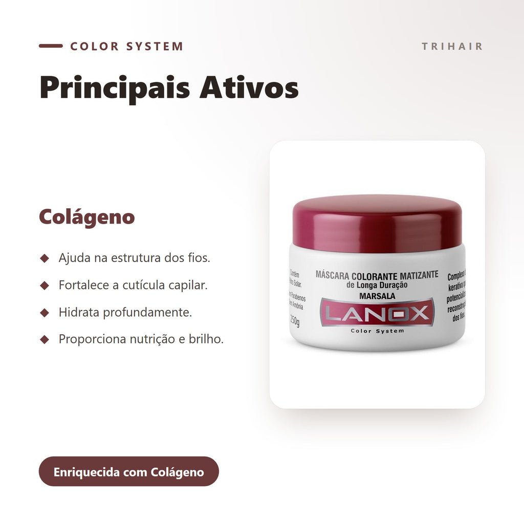 Ativos