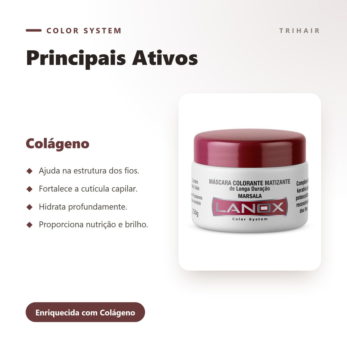Ativos