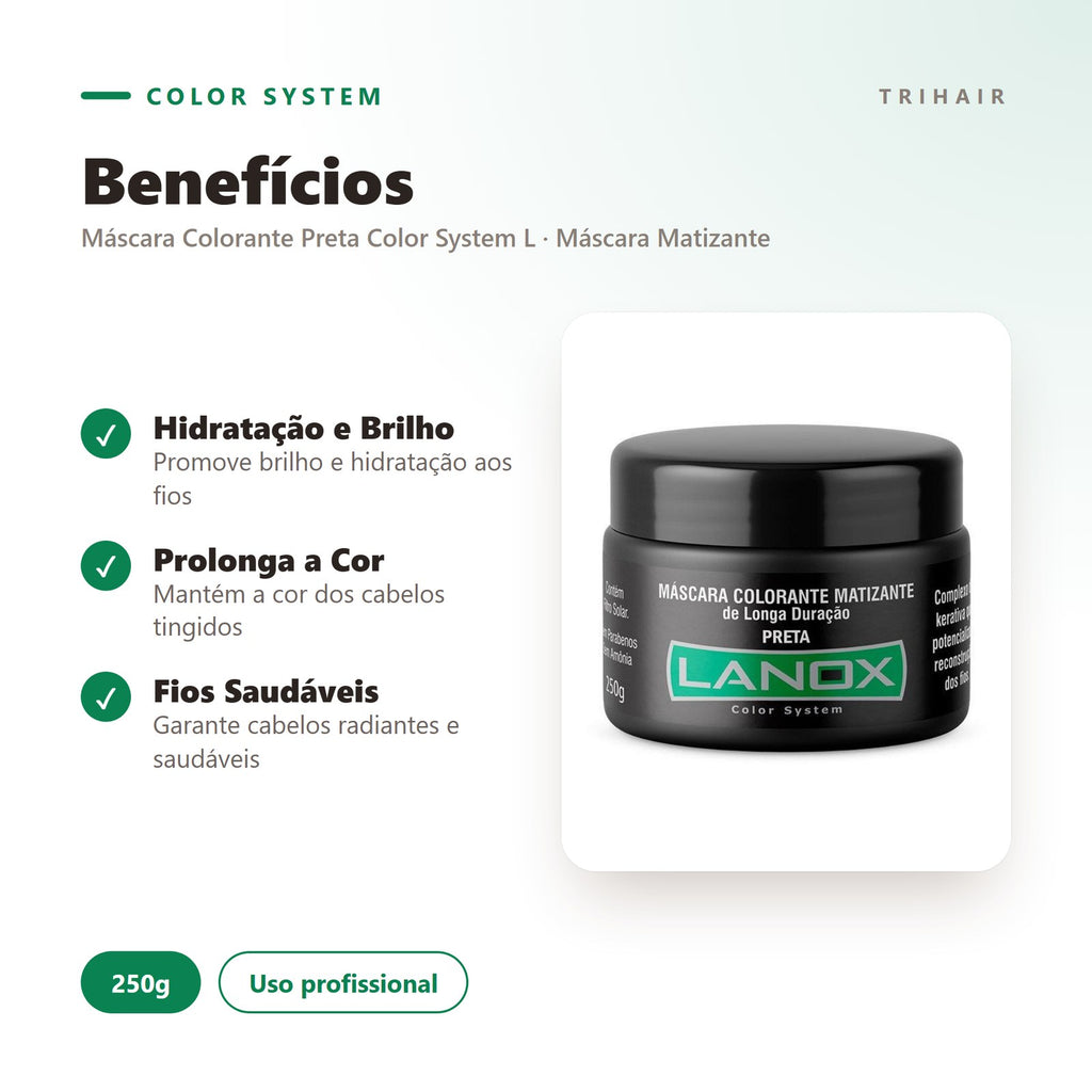 Benefícios