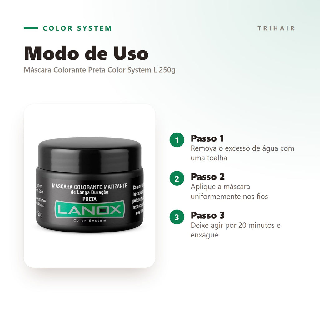 Modo de uso