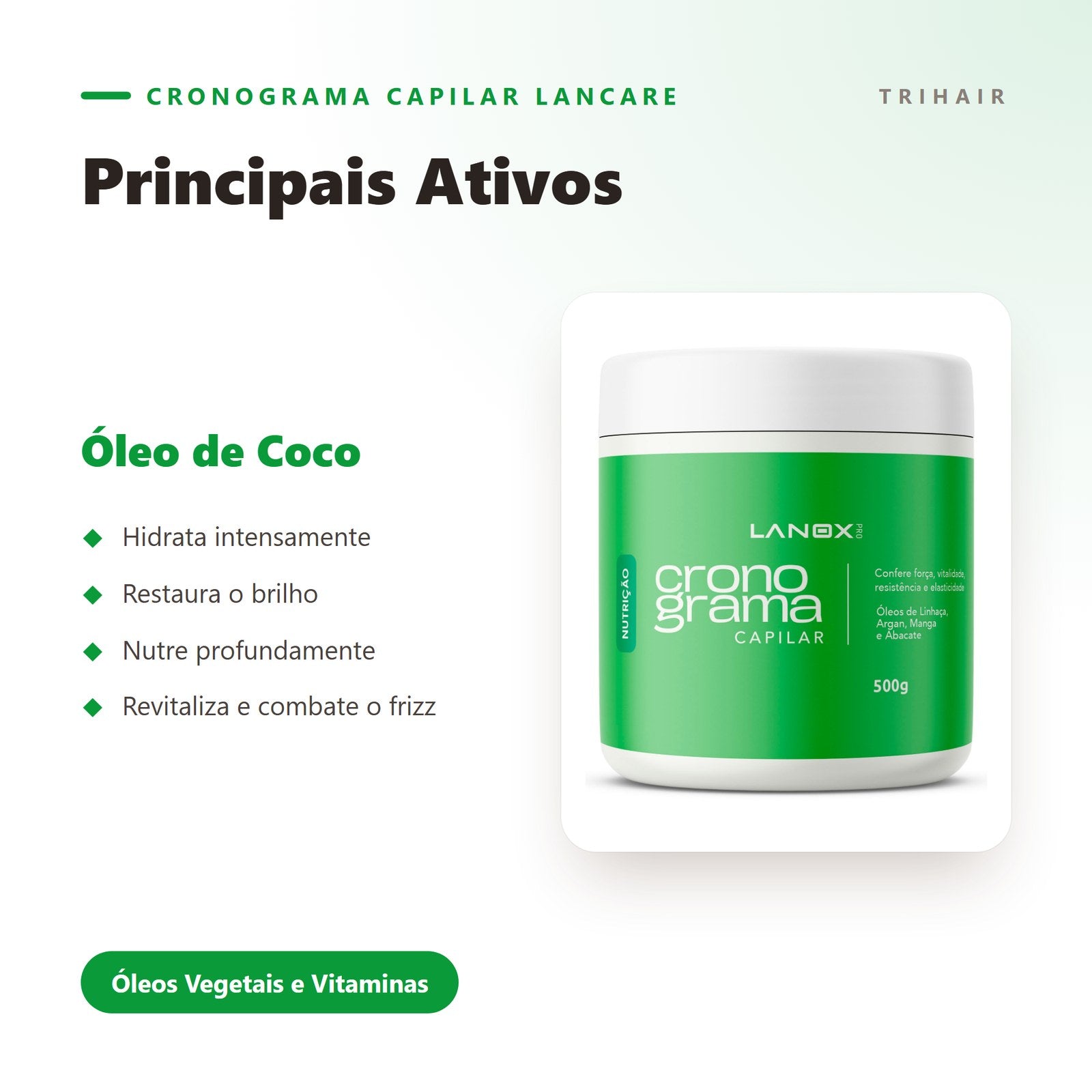 Ativos