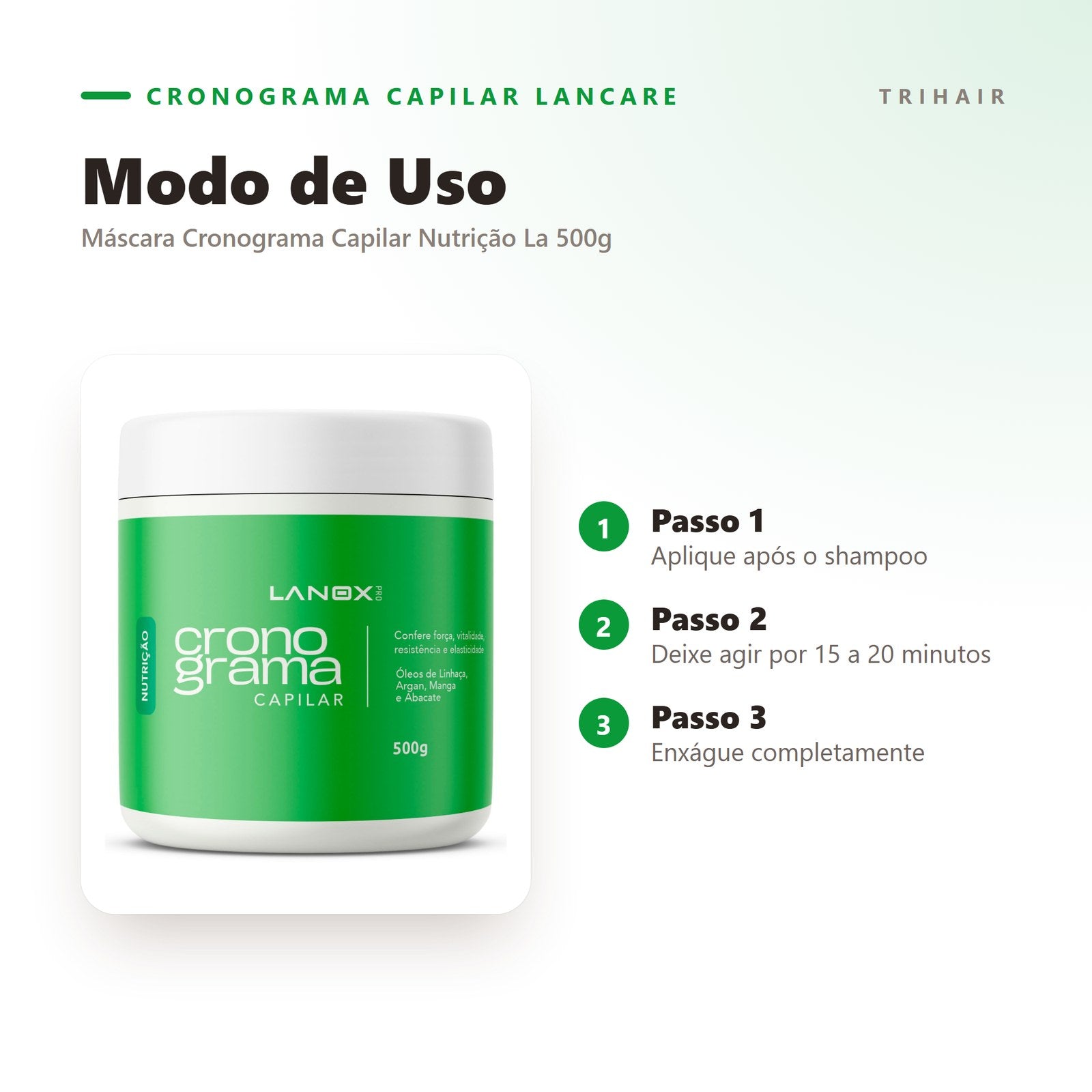 Modo de uso