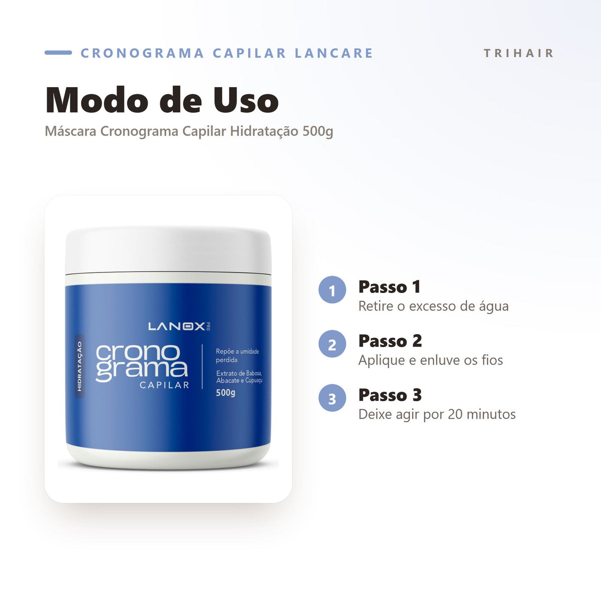 Modo de uso