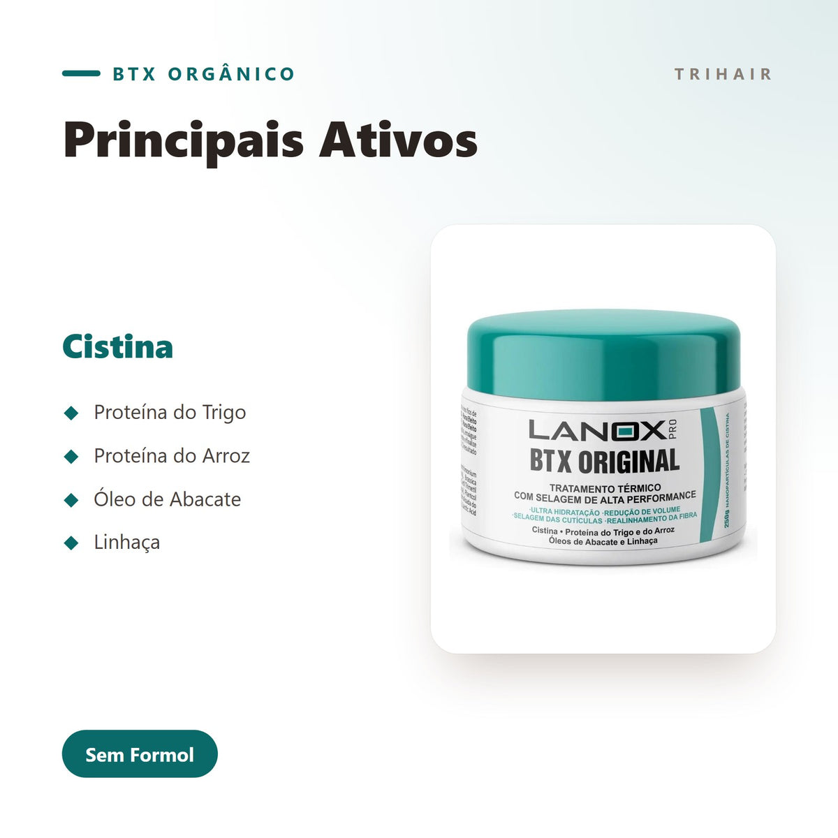 Ativos