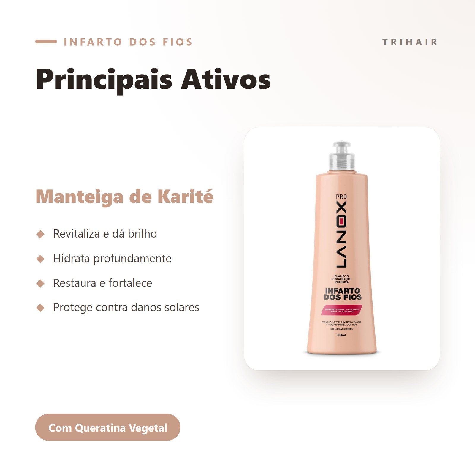 Ativos