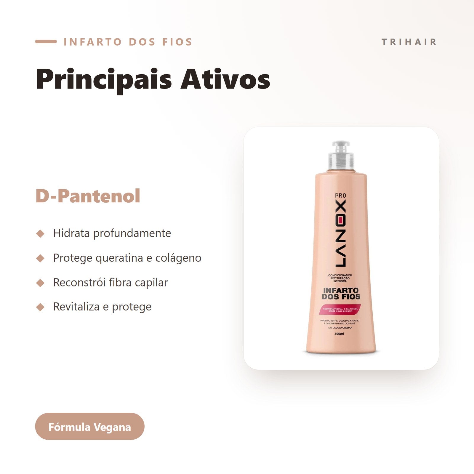 Ativos