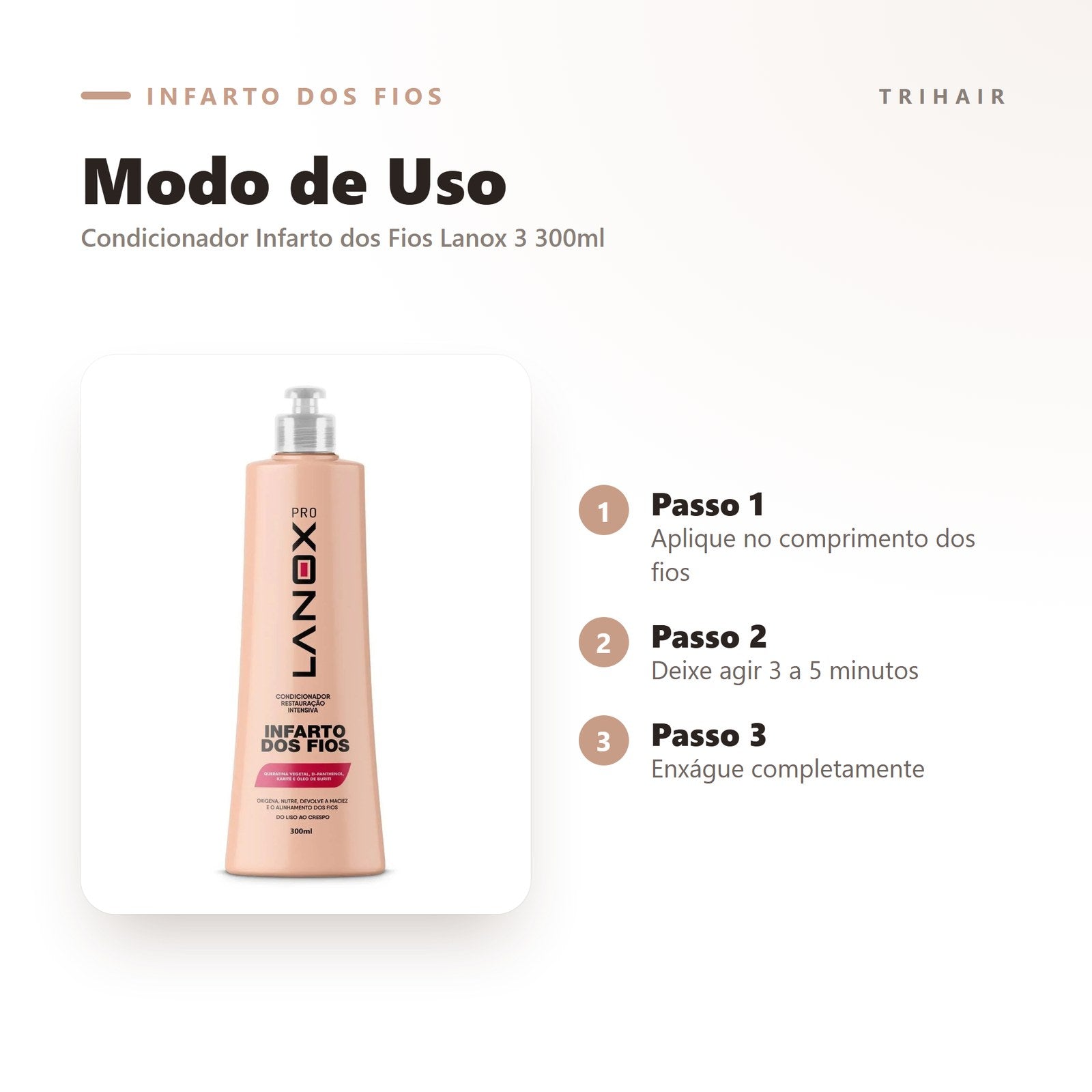 Modo de uso
