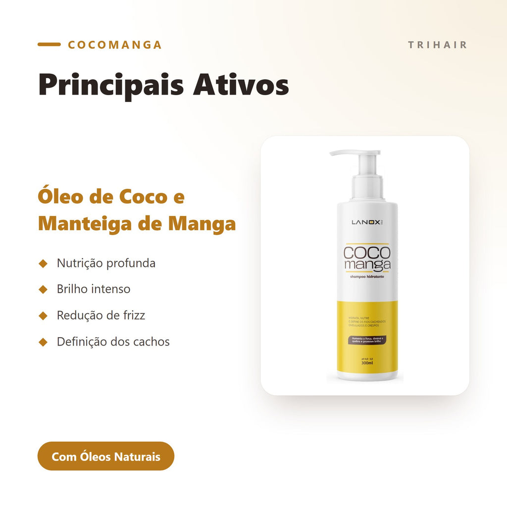 Ativos
