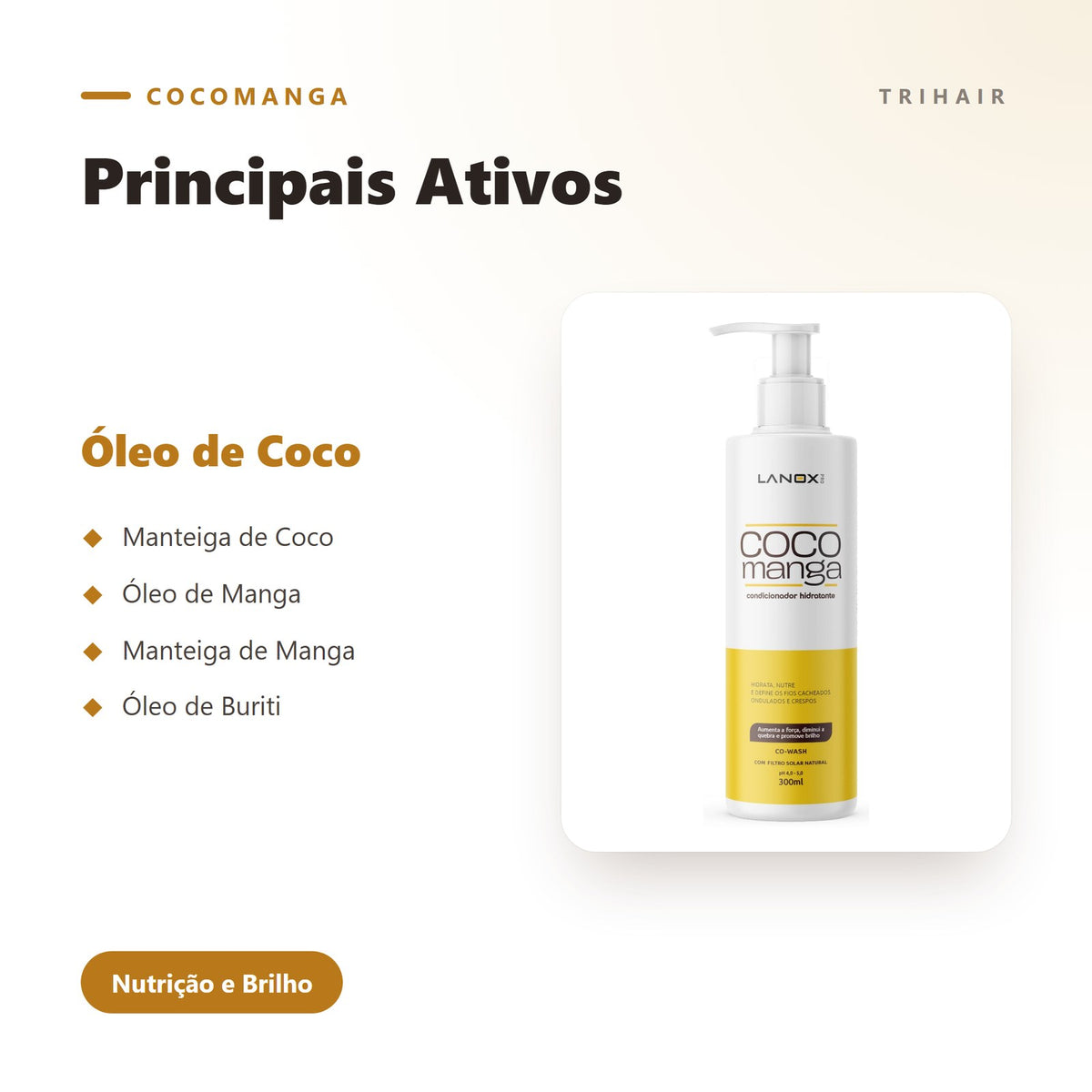Ativos