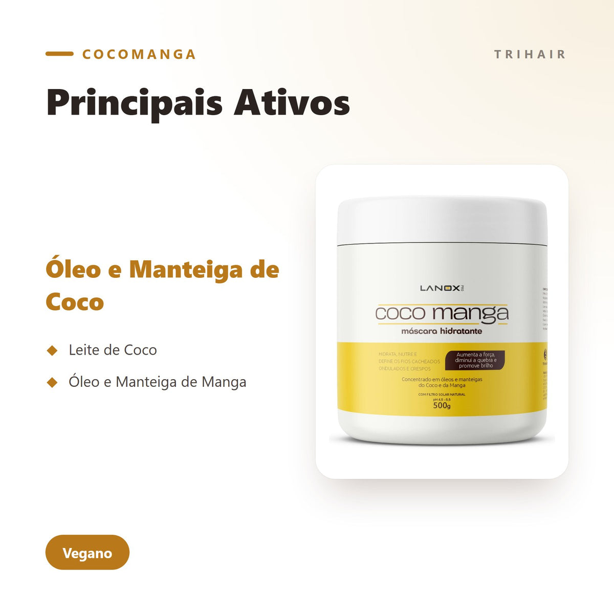 Ativos