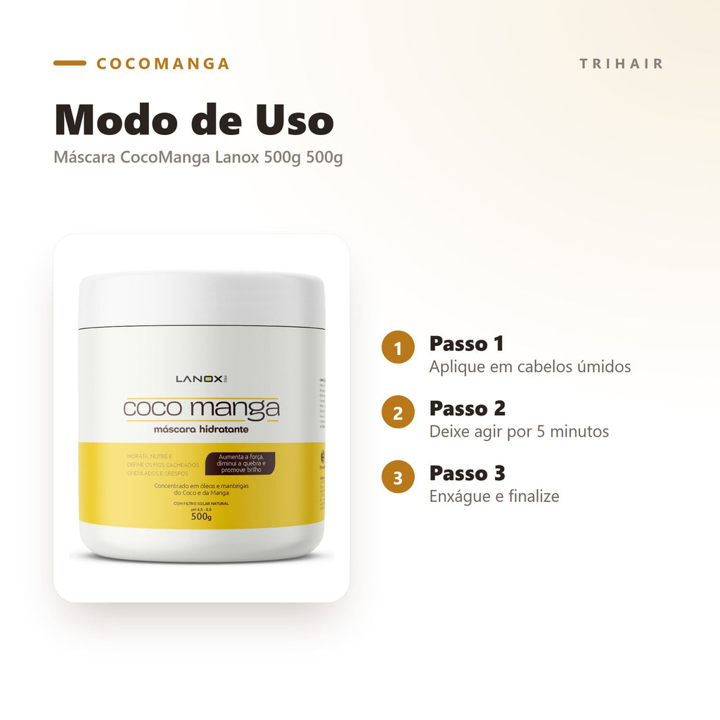 Modo de uso